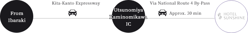 ホテルサンシャイン宇都宮のアクセス方法